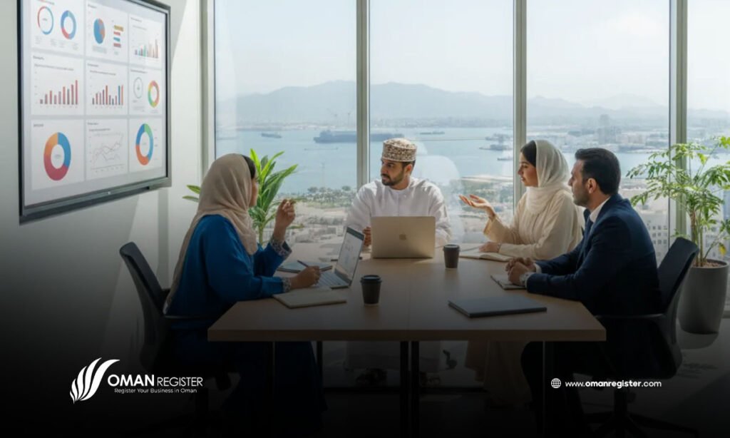 Cost of Company Registration in Sohar