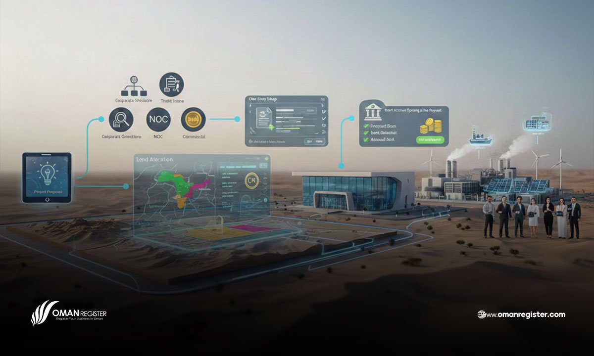 Sample of documents attested by the Ministry of Foreign Affairs for registration in the Free Zone