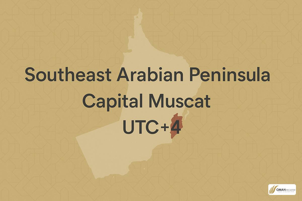 رسم يوضح موقع عُمان في جنوب شرق شبه الجزيرة العربية مع العاصمة مسقط والمنطقة الزمنية UTC+4